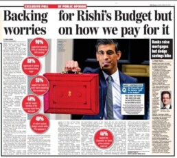 Rishi's 2021 budget image